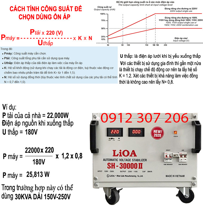 LIOA 30KVA KHI ĐIỆN YẾU 180V DÙNG TẢI 22000W