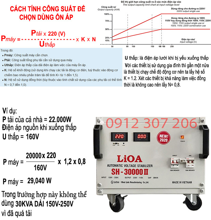 DÙNG LIOA SH-30000 KHI ĐIỆN YẾU 160V