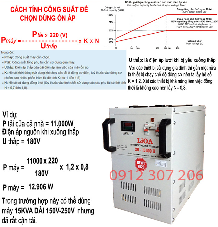 TINH-CONG-SUAT-MUA-ON-AP-LIOA-15KVA-SH