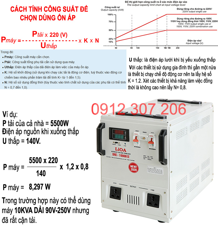 CONG-THUC-GIUP-CHON-ON-AP-10KVA