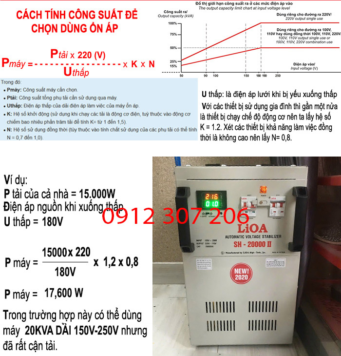 LIOA 20KVA DÙNG ĐƯỢC 16KW